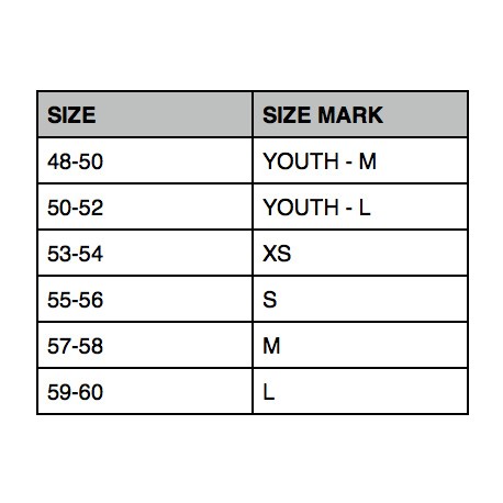 PADSET KIT EVOLVE STORM