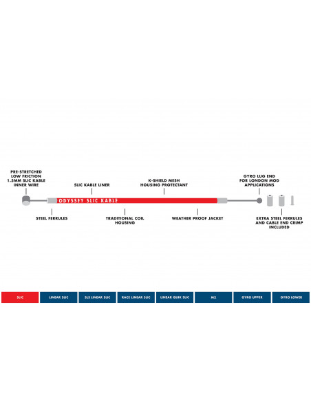 Cable De Frein Odyssey Slic Cable