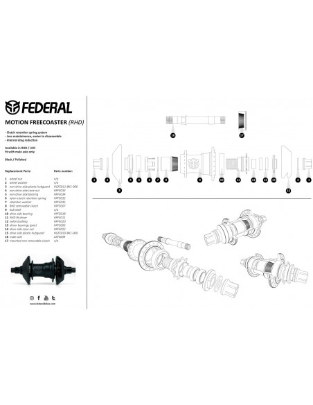 Moyeu Arrière Federal Freecoaster Motion Matt Black