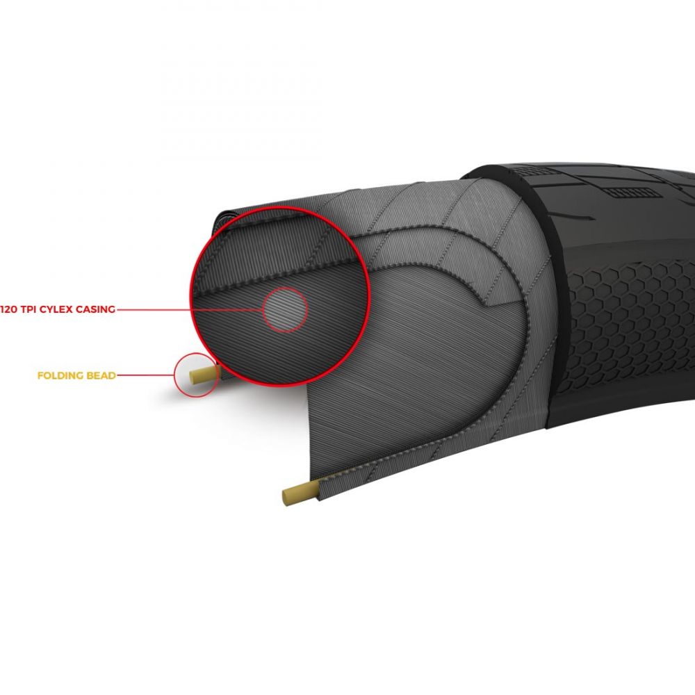 Pneus Tioga Powerblock S-SPEC Tringle Souple