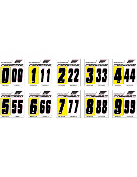 Numbers Kit Front Plate Forward - Noir