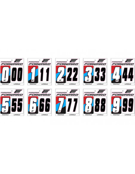 Numbers Kit Front Plate Forward - White