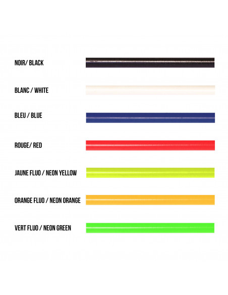 Forward Brake Cable Kit