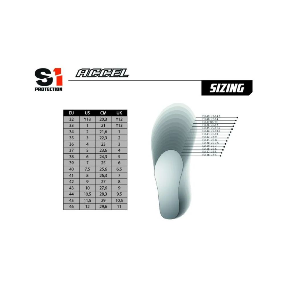 Chaussures S1 Accell - White