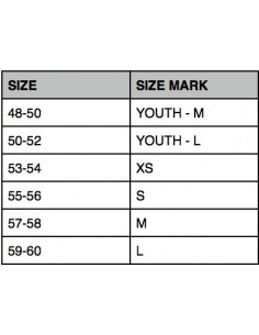 Padset Kit Evolve Storm 2