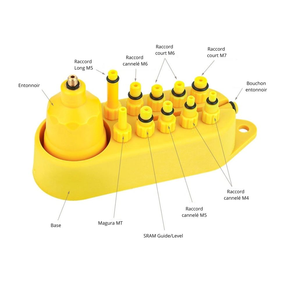 Kit De Purge Forward BL-10