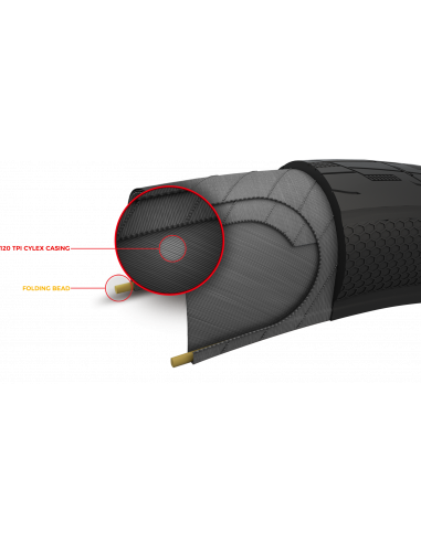 Pneu Tioga Fastr React S-Spec