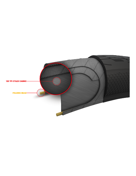 Tioga Fastr X Tire S-Spec Folding Bead 20