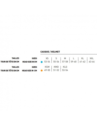 Shot Lite Helmet - Astral Blue Pink Pearly