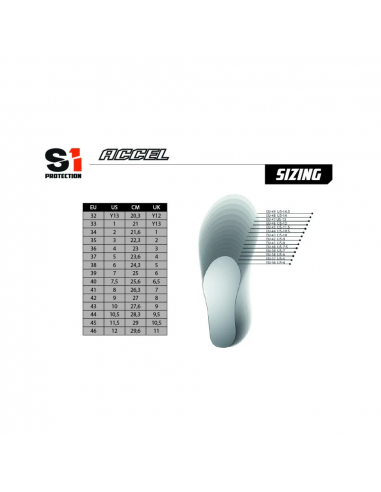 Chaussures S1 Accell - Black