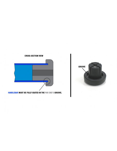 Odyssey Nylon Bar Ends